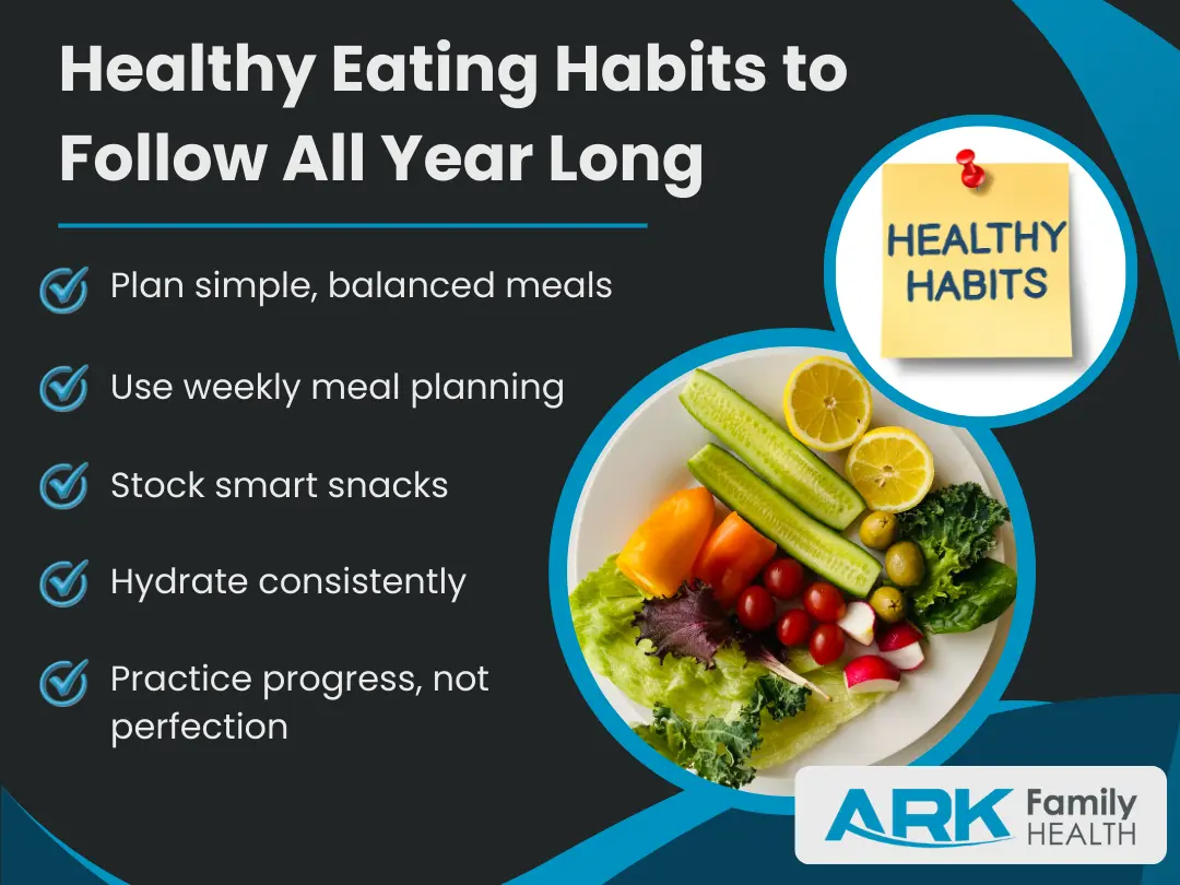 Long Term Healthy Eating Habits